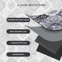IEUUMLER Washable Pee Pads for Dogs, 2 Pack Reusable Pee Pads for Dogs Non-Slip Grip, Super Absorbent Waterproof Puppy Pads for Potty Training, Playpen, Crate, Whelping Box EU011 Black Grey, 36x41