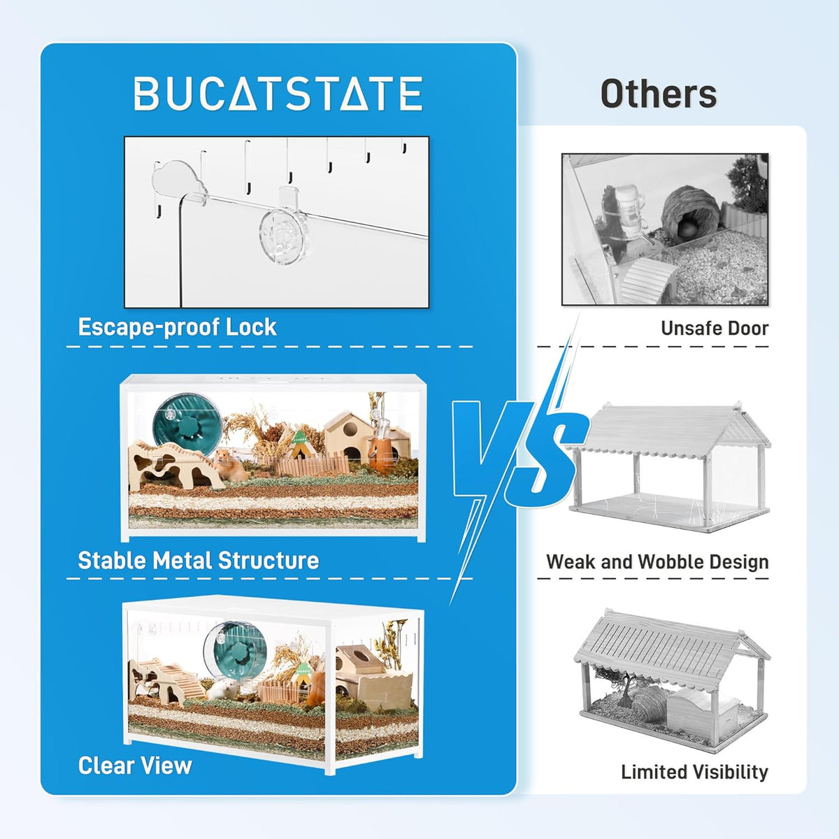 BUCATSTATE Hamster Cage 2.0, Large Hamster Enclosure – Essentials for Small Pets - 39.3"L x 19.7"W x 20.6"H / White - image 4