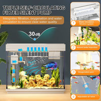 Fish Tank, 2.4-Gallon Aquarium Starter Kit with 3-in-1 Quiet Pump – Essentials for Fish - Heat White - image 3