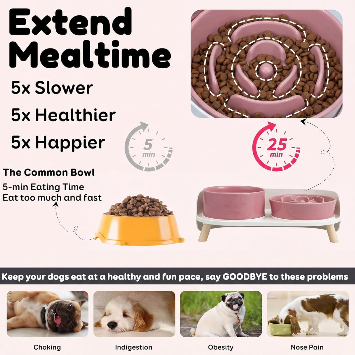 Elevated Slow Feeder Dog Bowls with Splash Proof Stand - Medium / Pink - image 2