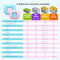 QuTZ Phonics Learning Toy for Preschool Kids - Pink / Basic 248 Words ABC+123 - image 4