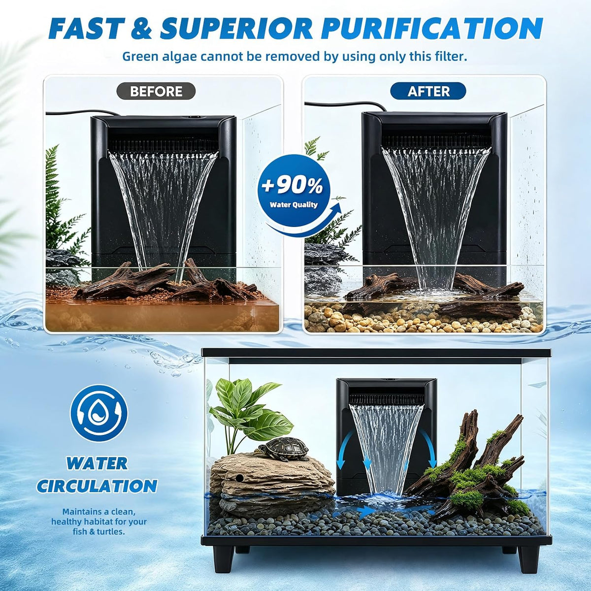 IX-120 Turtle Tank Filter Aquarium Filter Power Adjustable 30-55 Gal. - Large for 20-75 Gal - image 4