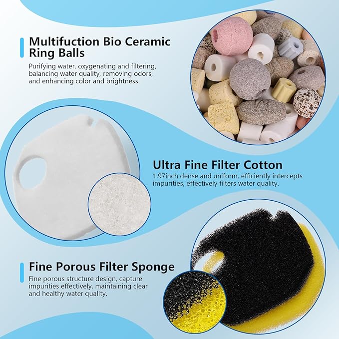 AQQA 581GPH Canister Filter, Ultra-Quiet External Aquarium Canister Filters, 3 Stage Filtration Aquarium Filter with Quartz Balls and Filter Cotton for Fish Tanks and Aquariums Up to 150 Gallon 35W