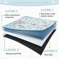 Lahome Botanical Washable Reusable Pee Pads for Dogs, 36x48 - Blue-03 / 3FT x 3FT (Pack of 2) - image 4