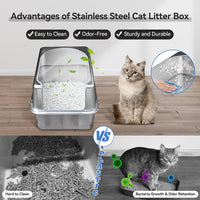 Stainless Steel Litter Box with Metal Lid and Scoop - L:17.7"x13.8"x11.8" - image 2