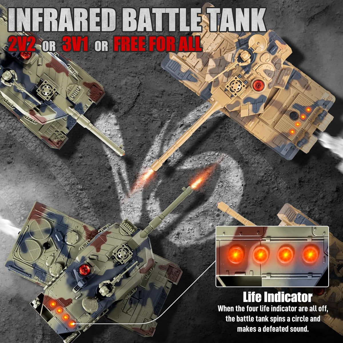 Supdex 1/24 RC battle tank set, M1A2 and Leopard II tanks with remotes - view 8