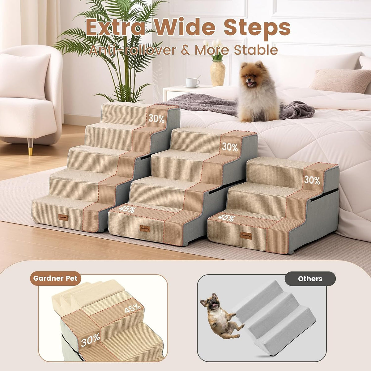 Gardner Pet Dog Stairs for Small Dogs 14" H - Beige / 4.0 / 18"x29.5"x18.5"Extra Wide - image 2