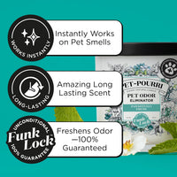 Pet-Pourri Pawsitively Fresh Pet Odor Deodorizer Candle - Pawsitively Fresh - image 4