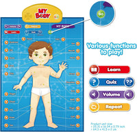 BEST LEARNING i-Poster My USA - My Body - image 2