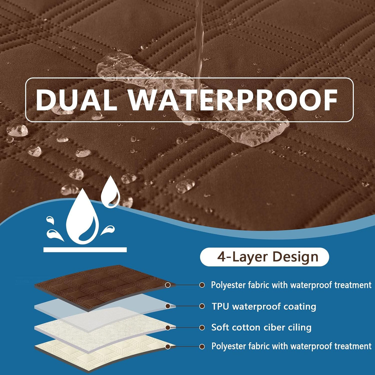 Waterproof Dog Bed Blanket - Brown+beige / Plaid / 52x82 Inch - image 2