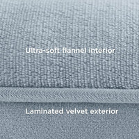 Bedsure Orthopedic Dog Bed for Medium Dogs - Waterproof, Supportive Foam Pet Couch Bed with Removable Washable Cover, Non-Skid Bottom, Light Blue