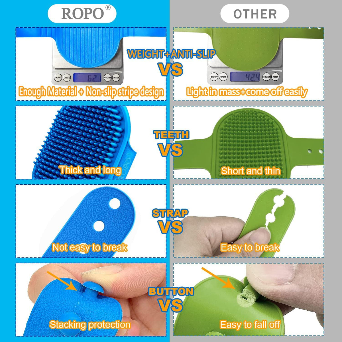 ROPO Dog Bath Brush, Dog Shampoo Brush With Adjustable Ring Handle Long Bristles, Upgraded Version - image 2