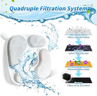 Cat Fountain Filters for 95 oz/2.8 Liter Automatic Pet Fountain Cat Fountain (8 Filters+8 Sponges)