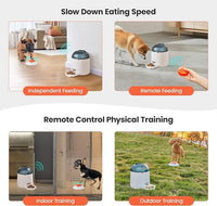 Potaroma Dog Puzzle Feeder Toy, Interactive IQ Training, Electronic Treat Dispenser, Automatic Rechargeable with Remote for Food Dispensing, All Breeds, 280ml Capacity
