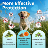 Dog Flea and Tick Support, Natural Herbal Flea & Tick Comfort for Dogs, Flea Liquid Drops Supplement for Dogs with Neem, Oregano, Pumpkin Seed Oil - Beef Flavor, 2 FL.Oz - All Breeds & Sizes