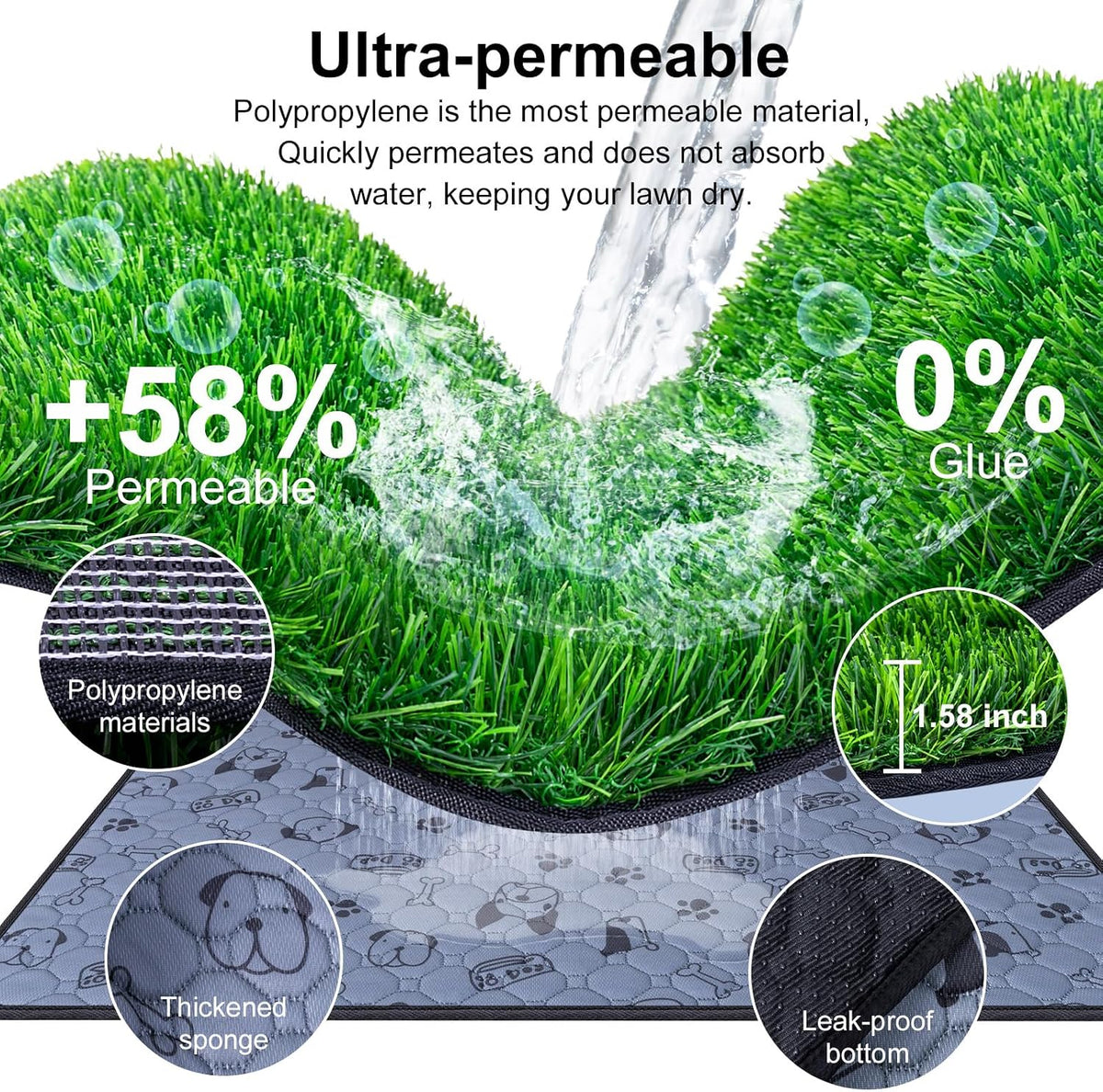 Pee Pads for Dogs with Fake Grass - image 4