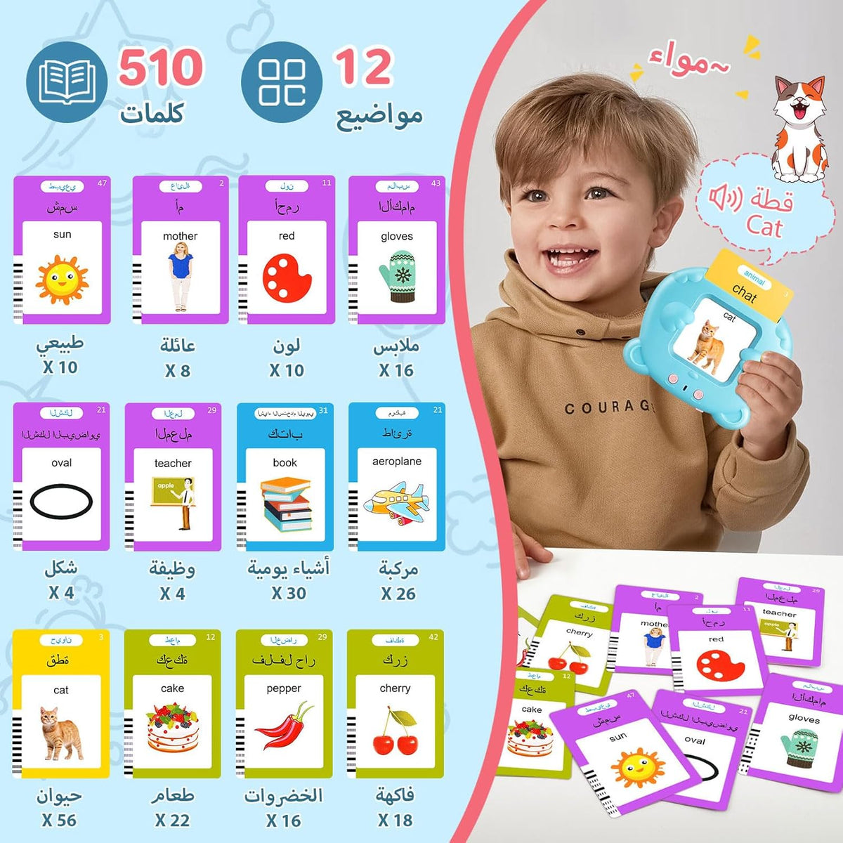 Spanish & English Talking Flash Cards for Toddler - Blue / Arabic & English (510 Words） - image 2