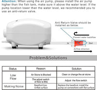 PULACO 210 GPH Ultra Quiet Aquarium Air Pump Dual Outlet, Fish Tank Aerator Pump with Accessories, Under 300 Gallon Fish Tanks