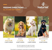 NaturVet All-in-One Dog Supplement - for Joint Support, Digestion, Skin, Coat Care – Dog Multivitamins with Minerals, Omega-3, 6, 9 – Wheat-Free Vitamins for Dogs – 120 Soft Chews