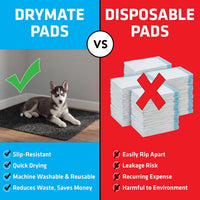 Drymate 2-Pack Washable Pee Pads for Dogs, 29x36 - 60" x 74" (1-Pack) / Charcoal - image 4