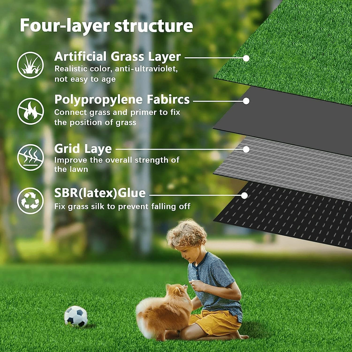 30 x 20 inches 2 Pack Fake Grass Pee for Dogs Artificial Grass Rug - 51 x 31.5 Inch (Pack of 1) - image 4