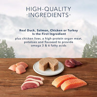 Blue Buffalo Wilderness High Protein Grain Free, Natural Adult Pate Wet Cat Food Variety Pack, Chicken, Salmon, Duck, and Turkey, 3-oz Can, 24 Count