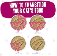 Weruva B.F.F. Play - Best Feline Friend Paté Lovers, Aw Yeah!, Tuna & Duck Double Dare with Tuna & Duck, 5.5oz Can (Pack of 8)