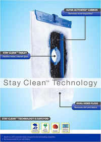 Tetra Whisper IQ Power Filter 45 Gallons, 215 GPH, With Stay Clean Technology