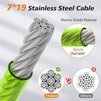 Tresbro 50 FT Dog Tie Out Cable with Spring, Shock Absorbing Tether Chains for Outside Aavilable in 10/15/20/25/30/40/50/70/100/120 FT, Heavy Duty Leads for Yard for Medium & Large Dogs Up to 500 LBS