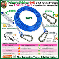 Dog Tie Out Cable and Stake, with 30FT Heavy Duty Cable - dog stake GT/30ft/200lbs - image 2