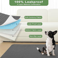 Washable Pee Pads for Dogs, Reusable Puppy Pads Dog Pads, Non-Slip Dog Pee Pads, Leak-Proof Pet Pee Pads Wee Wee Pads for Dogs. (Dark Grey, 18"x24"(Pack of 2))