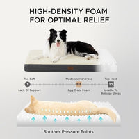 Bedsure Dog Beds Large Sized Dog - Orthopedic Flat Pet Beds with Removable Washable Cover, Egg Crate Foam Puppy Mat, Suitable for Pet Up to 65 lbs