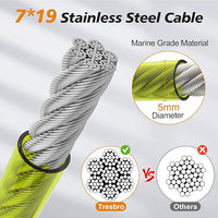 Tresbro 25 FT Dog Tie Out Cable with Spring, Shock Absorbing Tether Chains for Outside Aavilable in 10/15/20/25/30/40/50/70/100/120 FT, Heavy Duty Leads for Yard for Medium & Large Dogs Up to 500 LBS