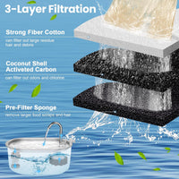 Cat Water Fountain Filter Replacement - 16 Filters & 16 Sponges - image 4