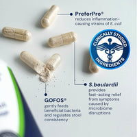 Cat Probiotics - GMP Prebiotics and Probiotics - Reduces Diarrhea Flareups for Cats - KittyBiome