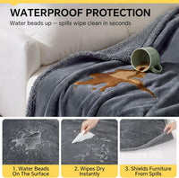 Waterproof Pet Blanket, Liquid Pee Proof Dog Blanket for Sofa Bed Couch, Reversible Sherpa Fleece - S (40" x28") / Dark Gray-thicken - image 2