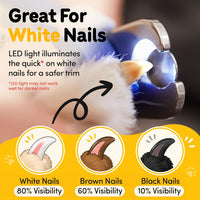 LED Dog Nail Clippers with Light, Pet Nail Trimmer – Essentials for Dogs - Blue / Large - image 3