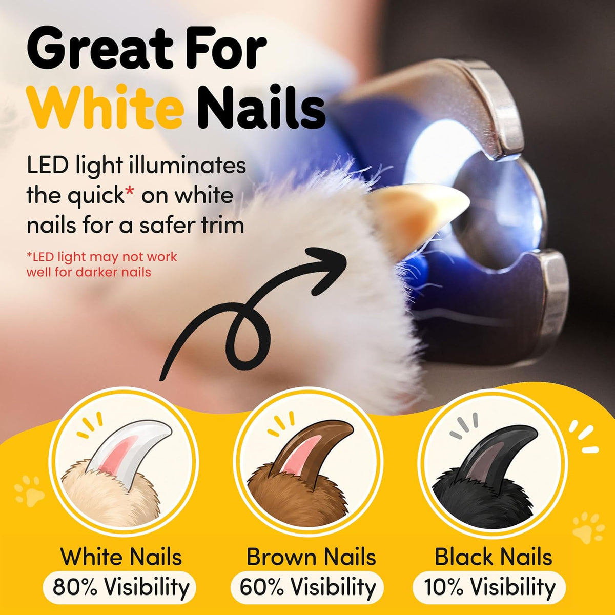 LED Dog Nail Clippers with Light, Pet Nail Trimmer – Essentials for Dogs - Blue / Large - image 3