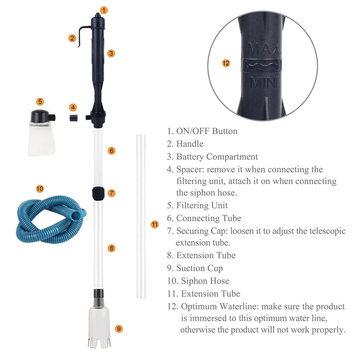 2-in-1 Aquarium Gravel Cleaner & Siphon Pump, Battery Powered Dirt/Fish Waste Remover, Adjustable Tubes for Small/Medium