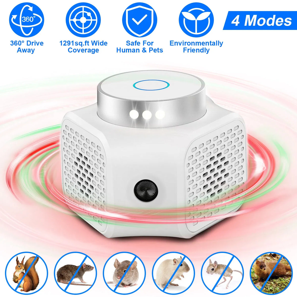 Indoor Ultrasonic Electronic Device, Dual Ultrasonic Speakers with 2235KHz & 25KHz Frequency, 4 Operation Modes, 9LED St