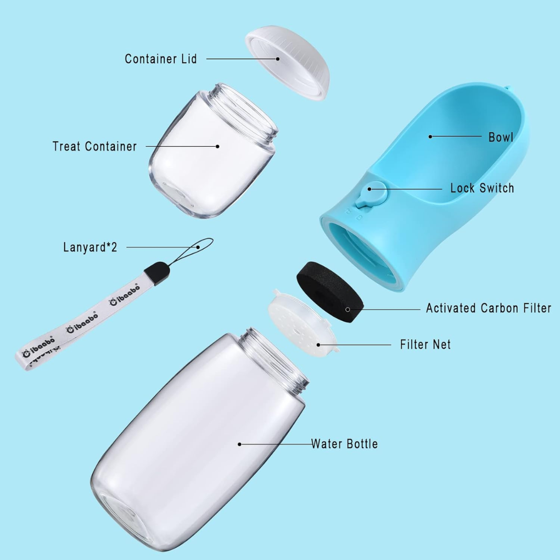 Dog Water Bottle With Food Container, Travel Puppy Water Bowl, Portable Pet Dispenser, Dog Gift Stuff Accessories Items,