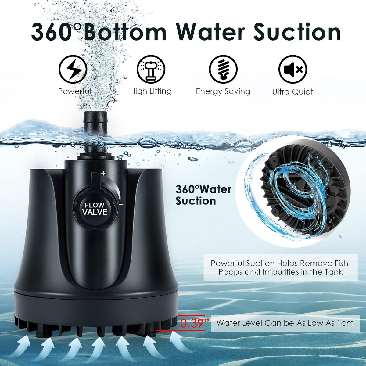 Aquarium Water Pump with Adjustable Switch - BIG FRENCHIES