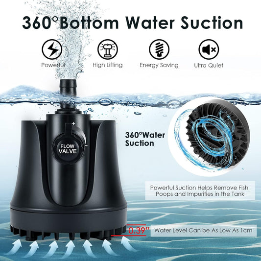 Aquarium Water Pump with Adjustable Switch - BIG FRENCHIES