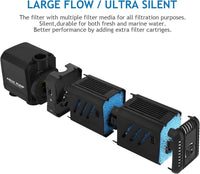 Adjustable Fish Tank Filter for 10-50 Gallon Fish Tank - BIG FRENCHIES