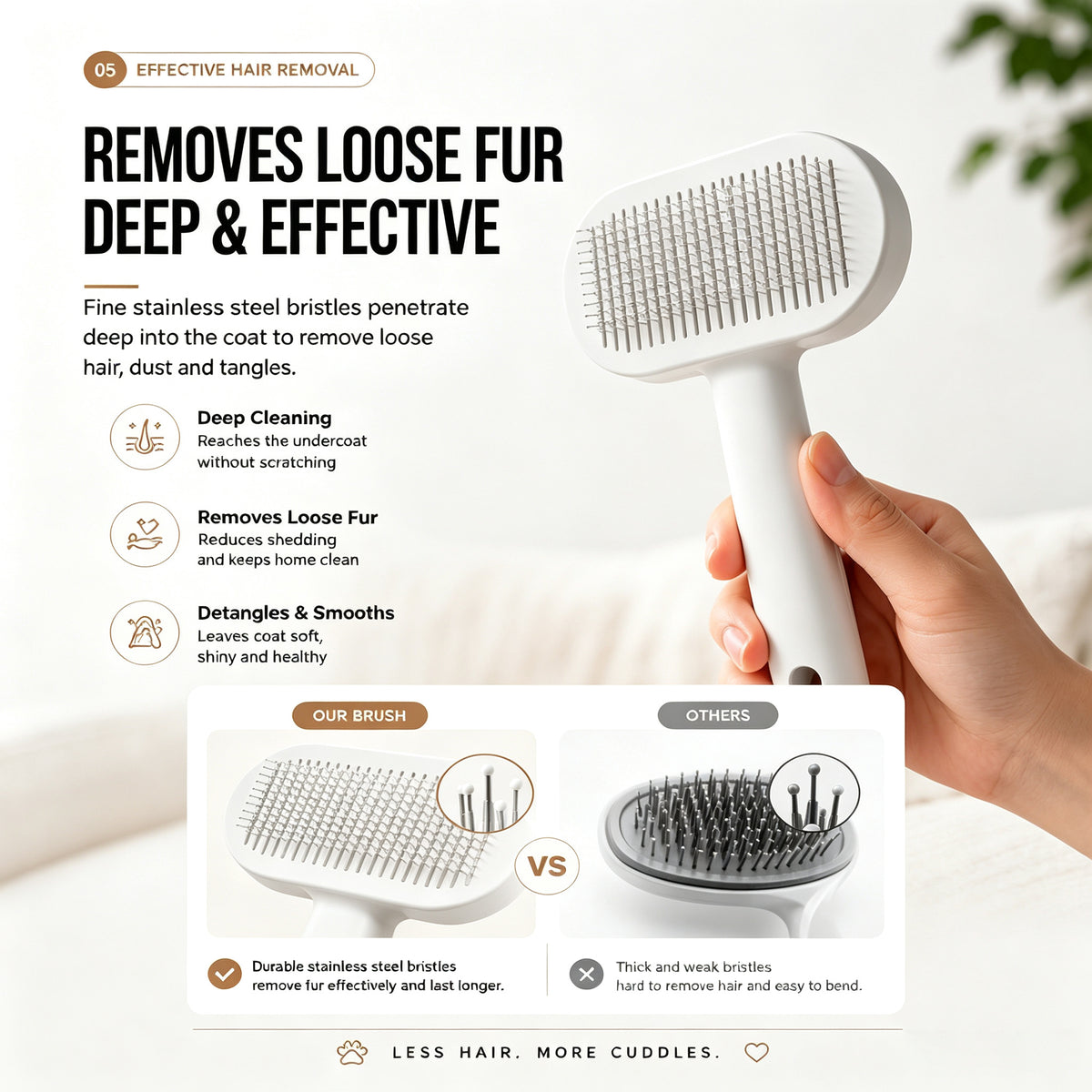 Pet Slicker Brush For Cats & Dogs, Self-Cleaning Grooming Brush With One-Click Hair Removal, Gentle Deshedding Tool For 
