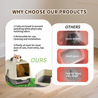Only Self Pickup---Double-door Cat Litter Box