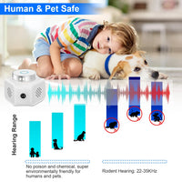 Indoor Ultrasonic Electronic Device, Dual Ultrasonic Speakers with 2235KHz & 25KHz Frequency, 4 Operation Modes, 9LED St