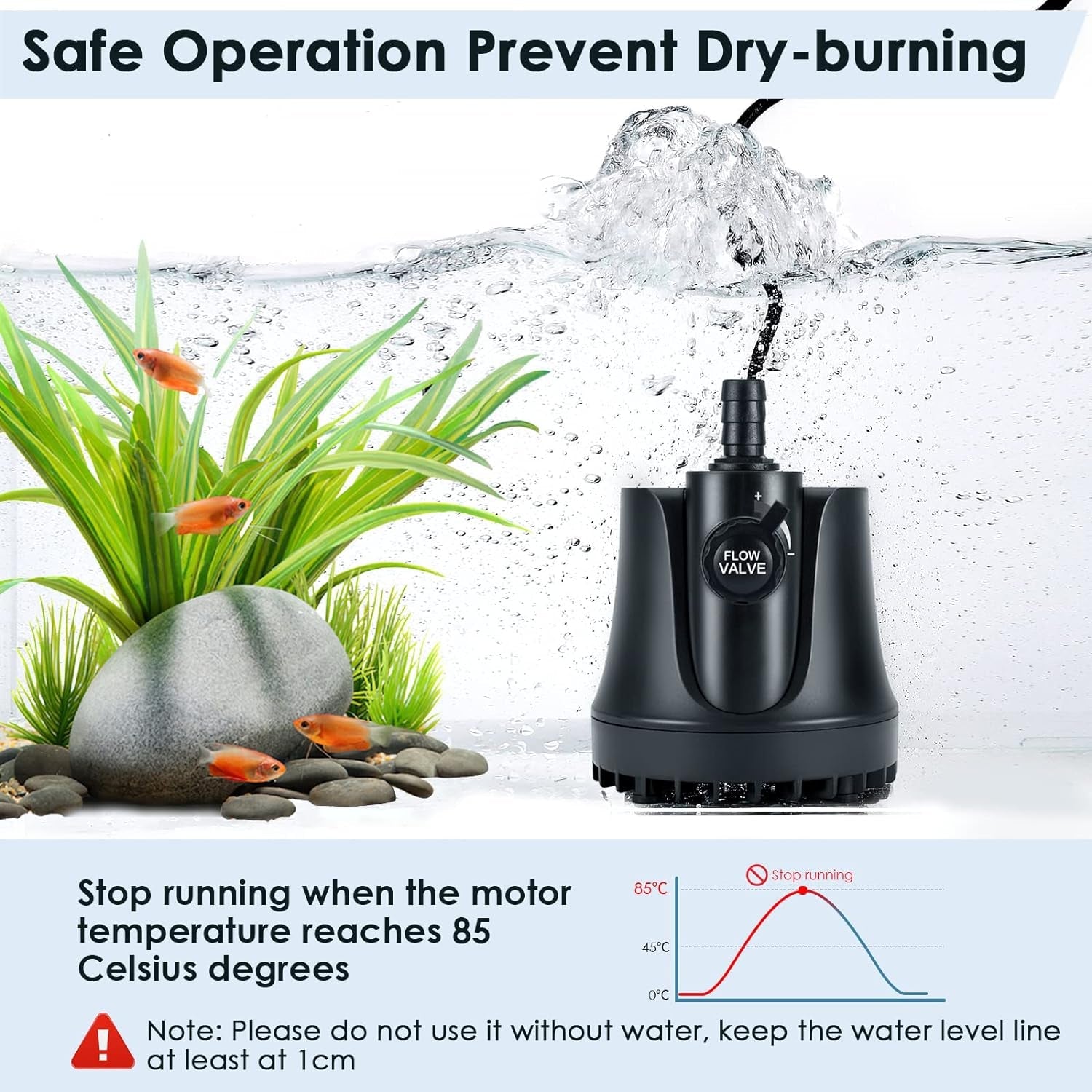 Aquarium Water Pump with Adjustable Switch - BIG FRENCHIES