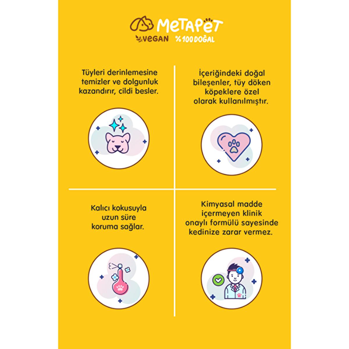 Metapet Dog Dry Shampoo, Vanilla Scented, Natural Ingredients, pH Balanced for Sensitive Skin - 6.76 fl oz