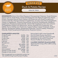 Natural Balance Limited Ingredient Adult Grain-Free Dry Dog Food, Reserve Duck & Potato Recipe, 4 Pound (Pack of 1)